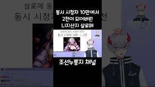 동시 시청자 10만에서 2천으로 떡락한 니지산지 버튜버 햐쿠텐만바라 살로메