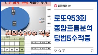 로또953회 종합흐름분석💯5수적중.제외수20수제외98%확률달성 이대로라면 농협 다같이 가요.