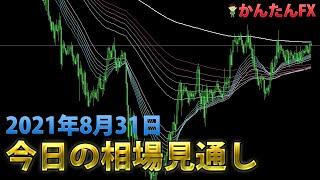 かんたんFX：8月31日FXとCFD今日の相場見通し