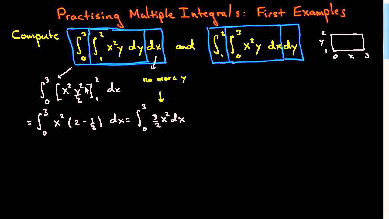 Practicing Multiple Integrals I Youtube