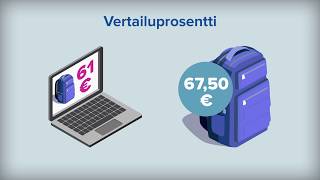 Lääkelaskut osa 3: prosenttilaskut | SuPer-liitto