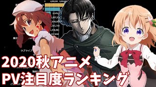 放送直前・PV再生回数ランキング【2020年秋アニメ・57作品】