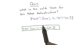 Escaping JSON in Python Solution - Web Development