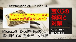 宝くじの傾向と対策20221212    大きいものが当たりそうです。