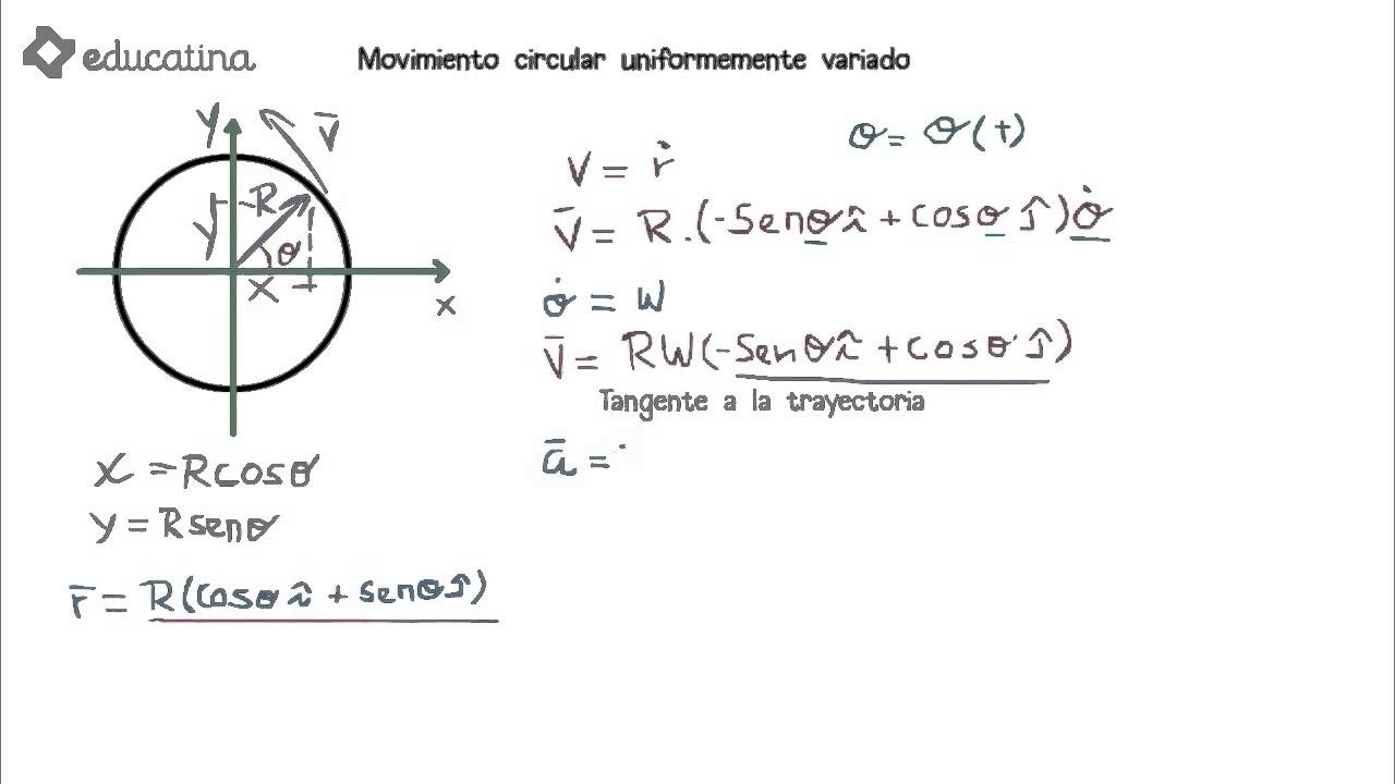 Movimiento Circular Uniformemente Variado - YouTube