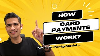 Four Party Model in Card Transactions