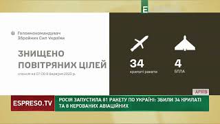 Українська ППО знищила 34 крилаті ракети та 4 БПЛА ворога