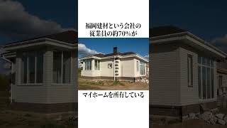 取引いただいてる企業様は4000社以上【福岡市　求人募集中　福岡勤務　20代】