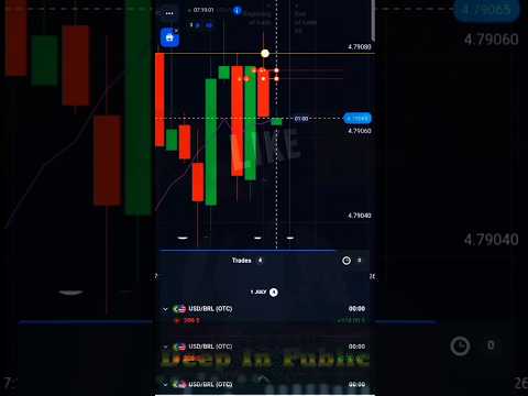 USD BRL OTC | Quotex 1 Min Bug | Quotex Trading Strategy | # ...