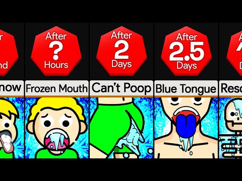 What happens if you eat snow?
