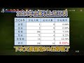 【天堂m】2024年第194次合紫 8紅挑戰合金門票 竟然吃卡