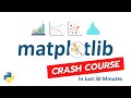 Learn Matplotlib in 30 minutes: Data Visualization Made Easy - Matplotlib Crash Course