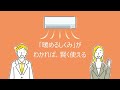 エアコンが効率的と言われる理由　～空気の熱を集めて移動する”ヒートポンプ”って、知ってますか？～【ダイキン】