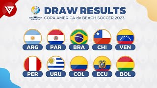 Copa America de Beach Soccer 2023  - Group Stage Draw Results