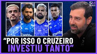 OS MOTIVOS PARA O CRUZEIRO ESTAR INVESTINDO TANTO EM SEU ELENCO | Sports Market Makers #29