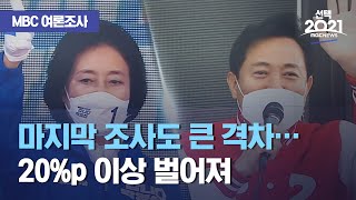 [MBC 여론조사] 마지막 조사도 큰 격차…20%p 이상 벌어져 (2021.04.02/뉴스투데이/MBC)