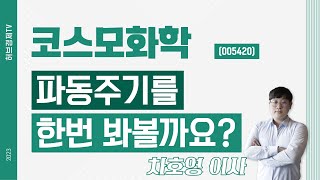 코스모화학 (005420) - 파동주기를 한번 봐볼까요?