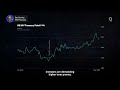 Bond Markets Spike on Global Uncertainty | Presented by CME Group