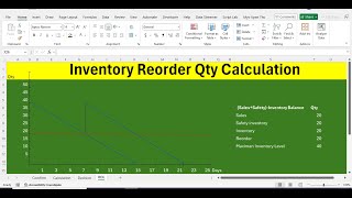 Inventory Reorder Qty Calculation in Excel.