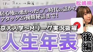 松嶋桃プロの人生年表-京都大学入学～Mリーグ公式実況抜擢-【麻雀遊戯ヒストリー】[後編]