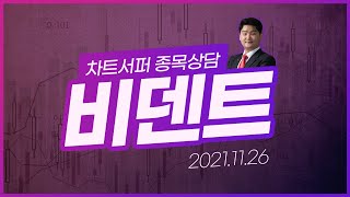 20211126 종목상담 / 비덴트