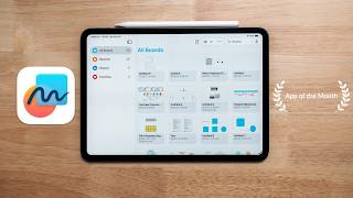 The Best Apple App You’re Not Using