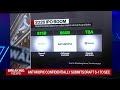 2026 IPO Boom: Spacex, OpenAI and Anthropic