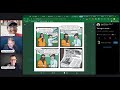 Sentient AI? If so, then what? - Python Bytes 290 Live Stream