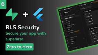 Row Level Security with Supabase | Intro (RLS) Policies | Supabase Tutorial | What is RLS ?