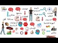 ملخص كتاب قوة العادات الجزء الأول تشارلز دويج