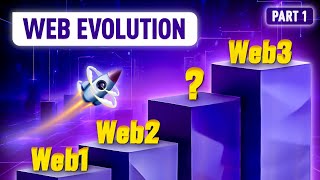 From Web 1.0 to Web3: The Internet's Epic Evolution Explained 🔥 Part 1