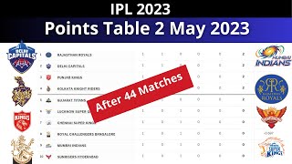 IPL 2023 Points Table After 44 Matches| GT vs DC After Match Points Table| Points Table IPL 2023