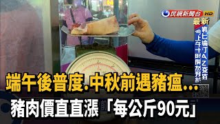 端午後普度.中秋前遇豬瘟  豬肉價飄「每公斤90元」－民視新聞