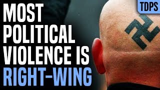 Most Violence is Right Wing. Period. Stop Lying