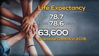 Opioid drug deaths lead to a drop in the life expectancy