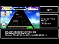 【chunithm】5年かけて虹レになった人の16.25到達時ベスト枠紹介動画