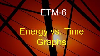 ETM-6 Energy Time Graphs