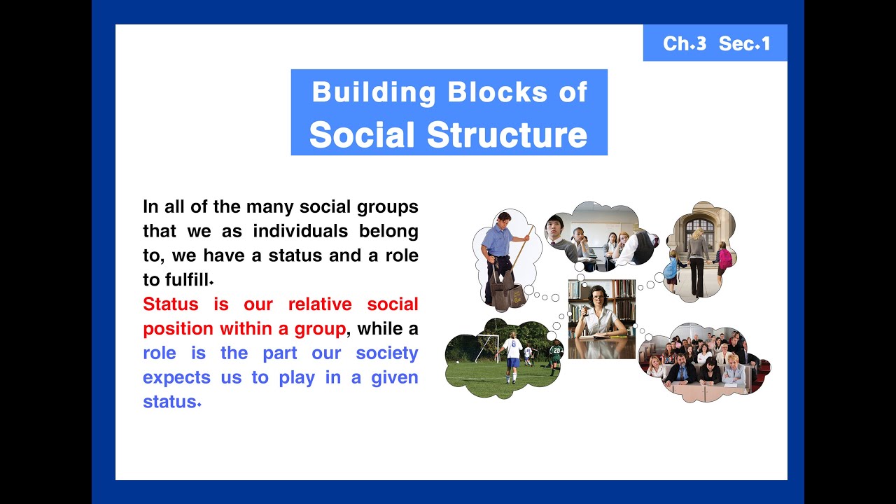 6th Week Soc 12B 3rd Session Building Blocks Of Social Structure - YouTube