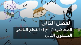 رياضيات السادس العلمي | الفصل الثاني: القطوع المخروطية | م12ج1: ق.ن. المستوى الثاني