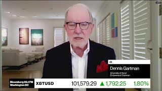 Dennis Gartman Is Not Buying Bitcoin