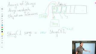 Arrays of Strings in Java | AP CSA Unit 6