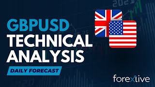 GBPUSD Technical Analysis