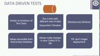 Automated Testing using VS2013 Coded UI Video By Peter Manwaring