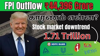 The Chain Reaction of FPI Selling! Market crash | Rising Dollar | #stocks #trump #money #news