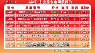 2022年5月21日市面主流显卡最低价