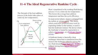 Ideal Regenerative Rankine Cycle