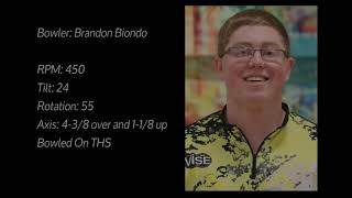 Storm Incite Bowling Ball Review By Brandon Biondo