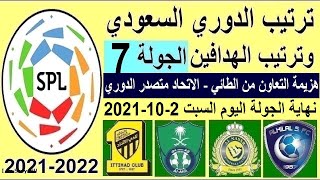 ترتيب الدوري السعودي و ترتيب الهدافين الجولة 7 اليوم السبت 2-10-2021 - الاتحاد متصدر الدوري السعودي