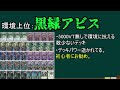 【flat 工房】アビスベル=覇=ロード集【切り抜き】