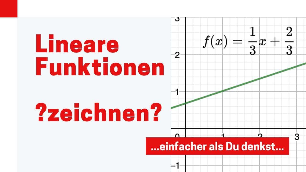 Lineare Funktionen: Zusammenhang Mit Dem Funktionsgraphen. Zeichnen Mit ...